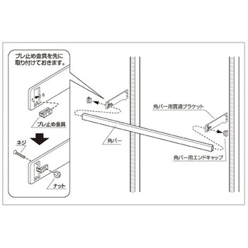 システム什器 貫通式角バーセット W90cm スリット芯々88.8cm用 ストア・エキスプレス