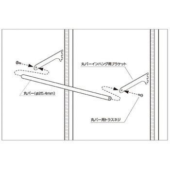 システム什器 丸バー(Φ25.4mm)セット スリット芯々88.8cm用 W90cm ストア・エキスプレス