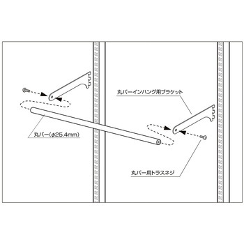 システム什器 丸バー(Φ25.4mm)セット スリット芯々118.8cm用 W120cm ストア・エキスプレス