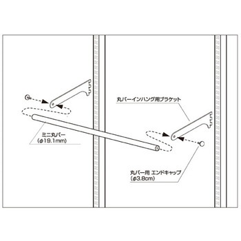 システム什器 ミニ丸バー(Φ19.1mm)セット スリット芯々58.8cm用 W60cm ストア・エキスプレス