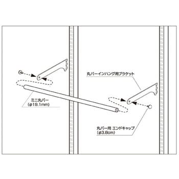 システム什器 ミニ丸バー(Φ19.1mm)セット スリット芯々88.8cm用 W90cm