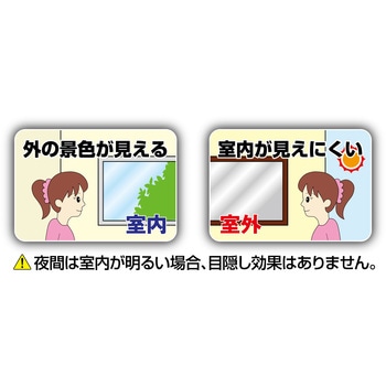 窓貼りシートメッシュタイプ 明和グラビア