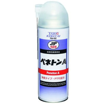 設備用防錆浸透油 TASCO(タスコ)