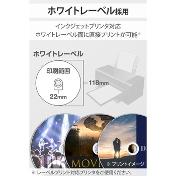 LM-BR25VWS50W ブルーレイディスク Blu-ray 6倍速 1回録画用 LM-BR25VWS50W ブルーレイディスク Blu-ray 6倍速 1回録画用