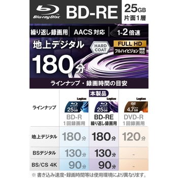 ブルーレイディスク Blu-ray 2倍速 くり返し録画用 記録用 25GB スピンドルケース 50枚入り ロジテック