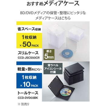 ブルーレイディスク Blu-ray 2倍速 くり返し録画用 記録用 25GB スピンドルケース 50枚入り ロジテック