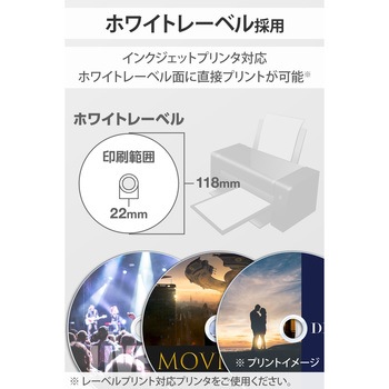 DVD-R 1回記録用 録画用 4.7GB 120分 16倍速 スピンドルケース 50枚入り ロジテック