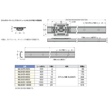 MLGX25-400S マルチローラーリニアガイドレール MLGX25型 中荷重用 1本