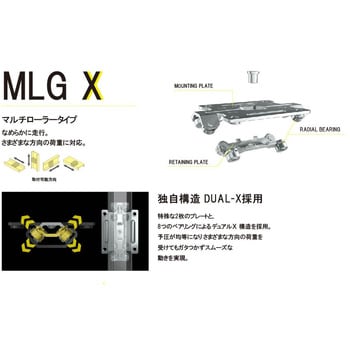 MLGX25-400S マルチローラーリニアガイドレール MLGX25型 中荷重用 1本