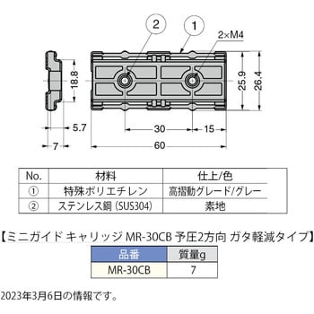 MR-30CB ミニガイド キャリッジ MR-30CB 予圧2方向 ガタ軽減