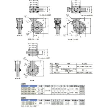 GRDE-82S-SZS-HR-TT-TL 重量用AGV用キャスター GRDE型 ストッパーあり