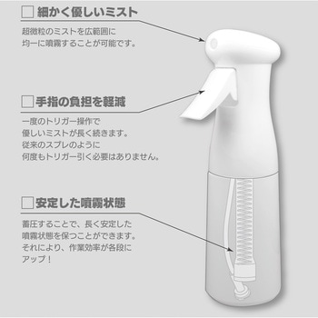 マイクロンスプレー ルームケア - ダリヤ