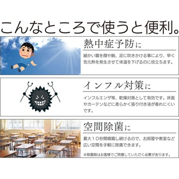 マイクロンスプレー ルームケア - ダリヤ