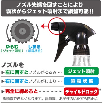 ザ・霧吹き (振り子式) ダリヤ