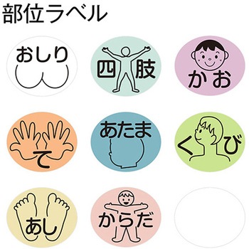 部位ラベル 金鵄製作所
