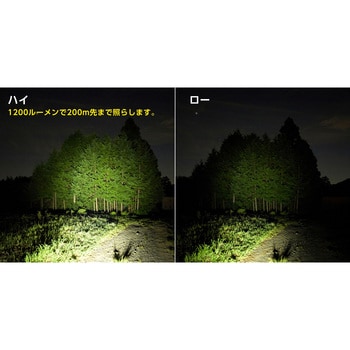YMHT61 ハイブリッドタクティカルメタルライト エナジャイザー