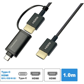 Type-C・HDMI to HDMI ツインケーブル 8K60Hz対応 Vodaview