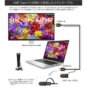 Type-C・HDMI to HDMI ツインケーブル 8K60Hz対応 Vodaview