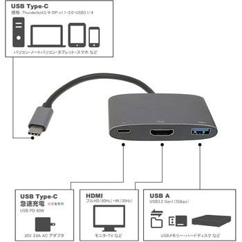 Type-C to HDMI マルチ Dock アダプタ シルバー Vodaview