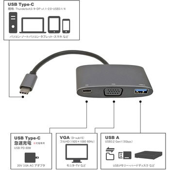 Type-C to VGA マルチ Dock アダプタ シルバー Vodaview