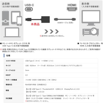 Type-C to HDMI 変換アダプタ Vodaview