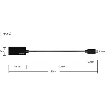 Type-C to HDMI 変換アダプタ Vodaview