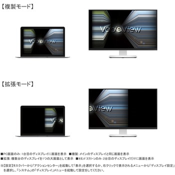 Type-C to VGA 変換アダプタ Vodaview