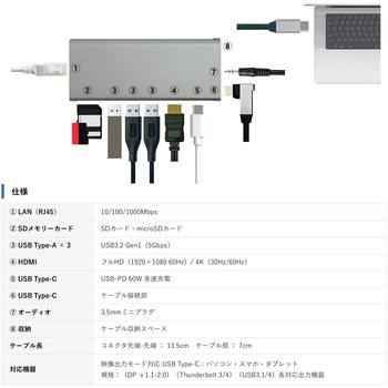 Type-C to マルチ Dock Hub アダプタ ケーブル収納タイプ Vodaview