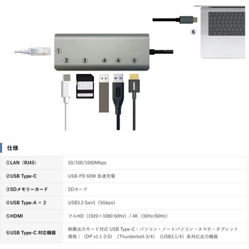 Type-C to マルチ Dock Hub アダプタ Vodaview