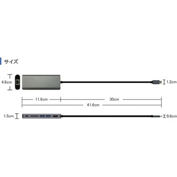 Type-C to マルチ Dock Hub アダプタ Vodaview