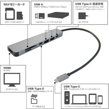 Type-C to マルチ Dock Hub アダプタ コンパクトサイズ 4K60Hz対応 - Vodaview