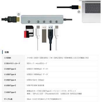 Type-C to マルチ Dock Hub アダプタ コンパクトサイズ 4K60Hz対応 - Vodaview