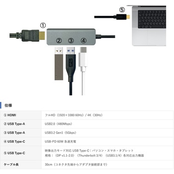 Type-C to マルチ Dock Hub アダプタ コンパクトサイズ Vodaview