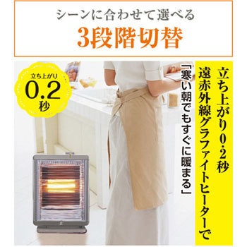 Aeh Gs102n T 遠赤外線duoヒーター シーズヒーター グラファイトヒーター 1台 Aladdin 通販サイトmonotaro