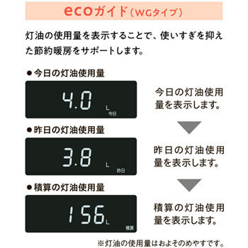 FF-WG40SA(W) FF式温風暖房機 タフバーナ ビルトインタイプ 1台 コロナ 