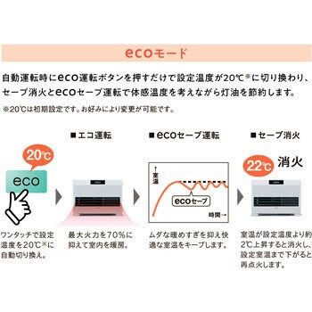 FF-VG42SA(W) FF式温風暖房機 ビルトインタイプ コンパクト設計 1台