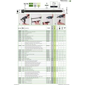 614250 20-10-SPK用250MM ロングセンターボルト 1個 KUKKO(クッコ