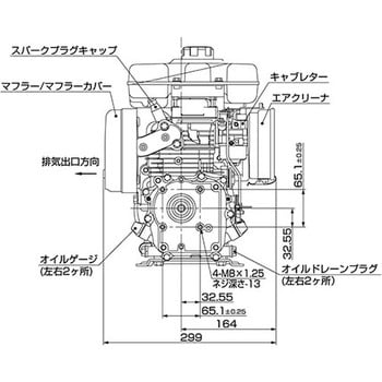 EH092F ロビン汎用エンジン(EHシリーズ) EH092F 1台 スバル 【通販モノタロウ】