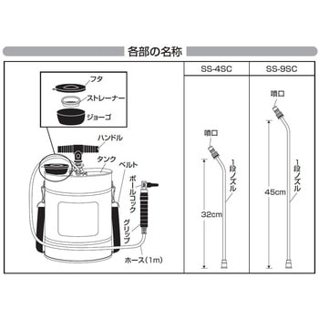 ステンレス製半自動噴霧器 工進