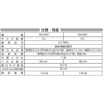 ステンレス製半自動噴霧器 工進