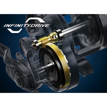 1501HG OCEA JIGGER オシアジガー SHIMANO(シマノ) 自重405g