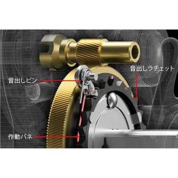 1501HG OCEA JIGGER オシアジガー SHIMANO(シマノ) 自重405g