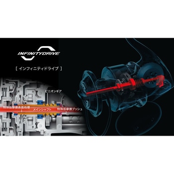 STRADIC SW ストラディックSW SHIMANO(シマノ)