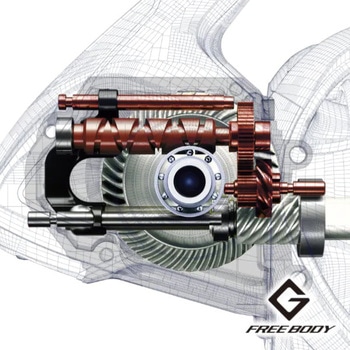 STRADIC ストラディック SHIMANO(シマノ)