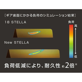 STELLA ステラ SHIMANO(シマノ)
