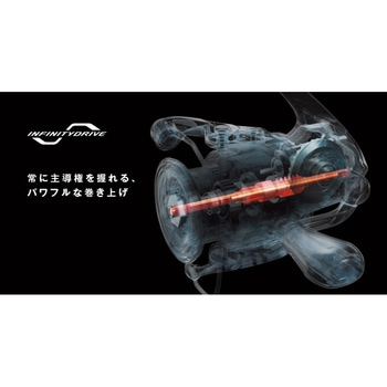 STELLA ステラ SHIMANO(シマノ)