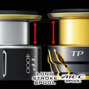 3000MHG TWIN POWER ツインパワー SHIMANO(シマノ) 自重230g