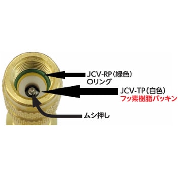 JCV用Oリング JAPPY
