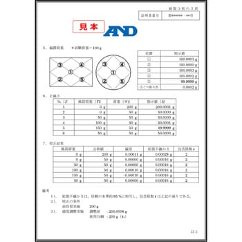 A&D (エー・アンド・デイ) 低床タイプデジタル台はかり SN-1200KL