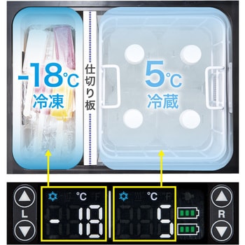 【新品】マキタCW004GZO 充電式保冷温庫 オリーブ 40V18V兼用